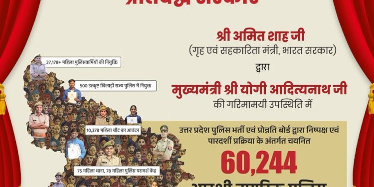 यूपी: 60 हजार से अधिक चयनित सिपाहियों को मिलेगा नियुक्ति पत्र